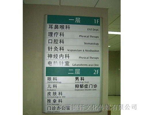 醫院導向牌