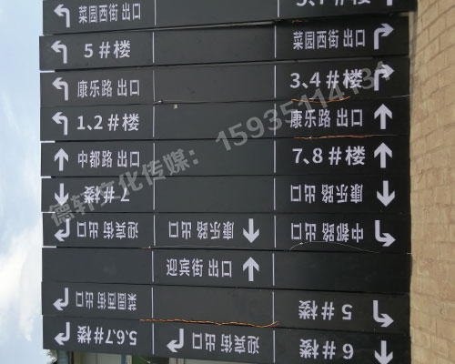 榆次田森地產(chǎn)新晉里——導向牌 、地庫標識牌